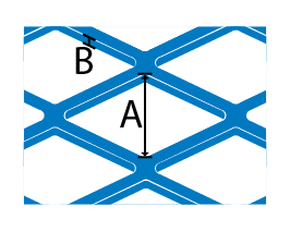 Aluminium Expanded Sheet Cross Section