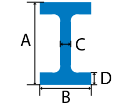 Mild Steel Beam Cross Section