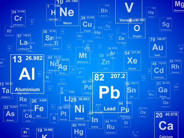 metal-supermarkets-uk-periodic-table-blog-image